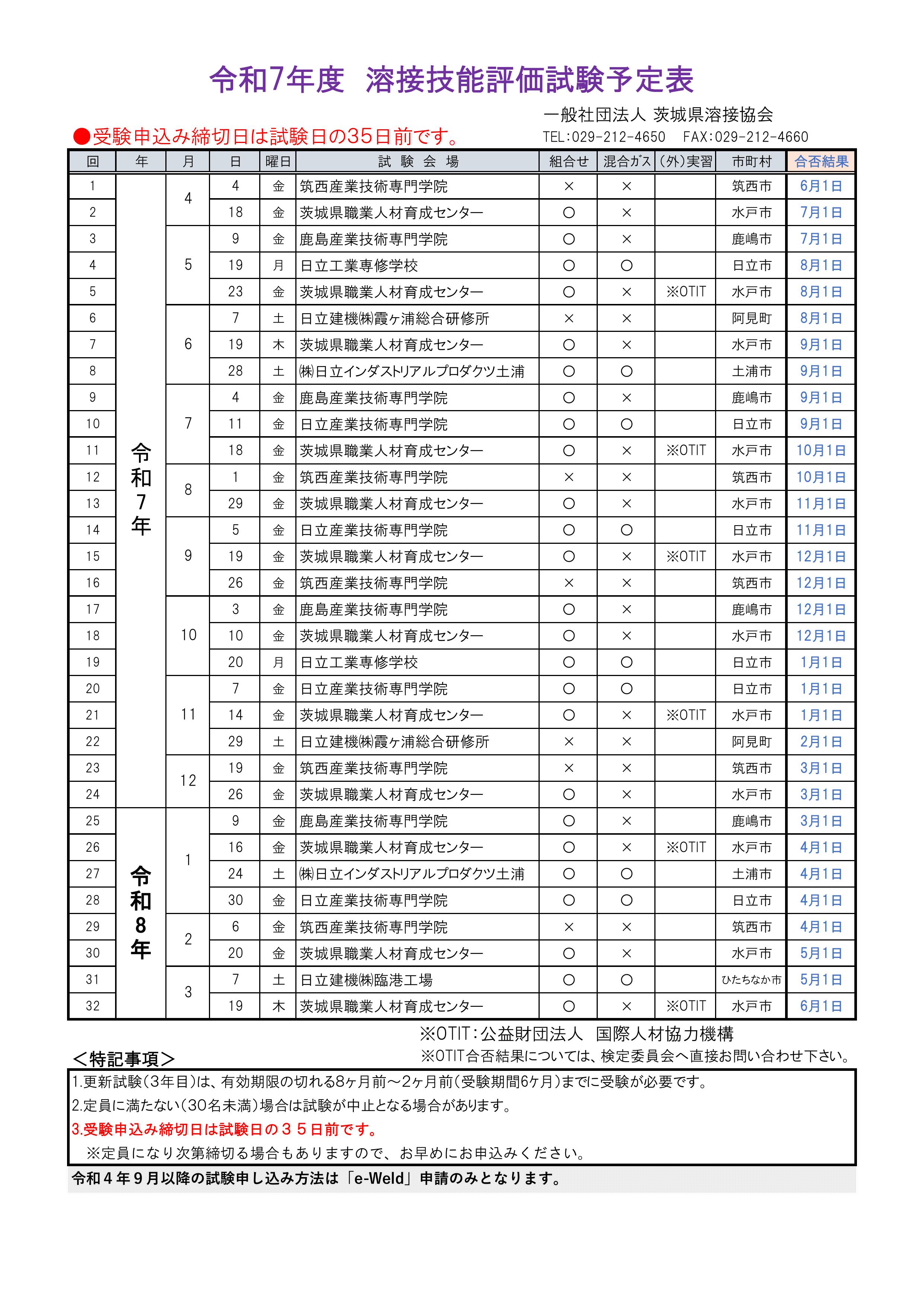 令和7年度溶接技能評価試験予定表