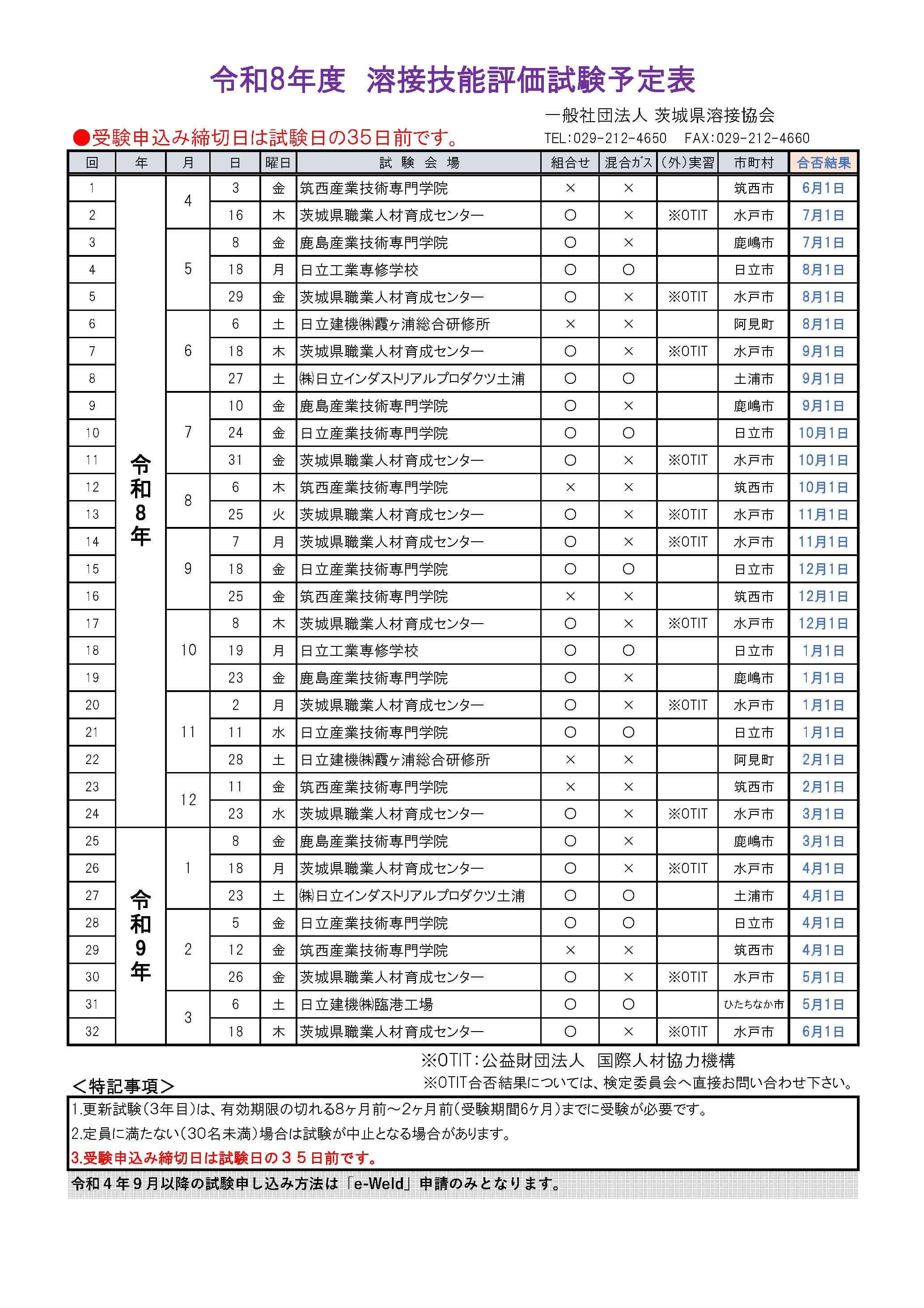 令和8年度溶接技能評価試験予定表